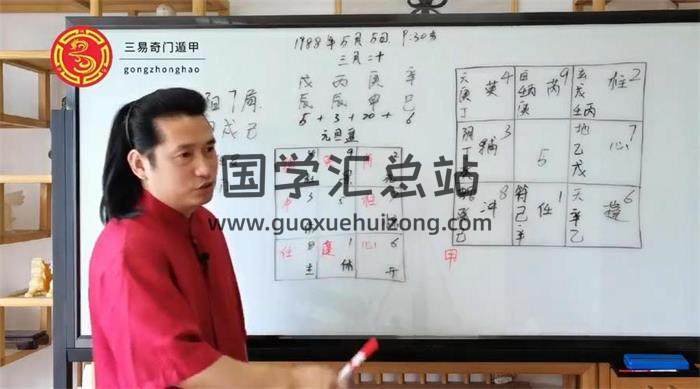 童坤元《奇门遁甲终生局如何起局》23集奇门遁甲视频讲解 百度网盘分享-封面奇门遁甲