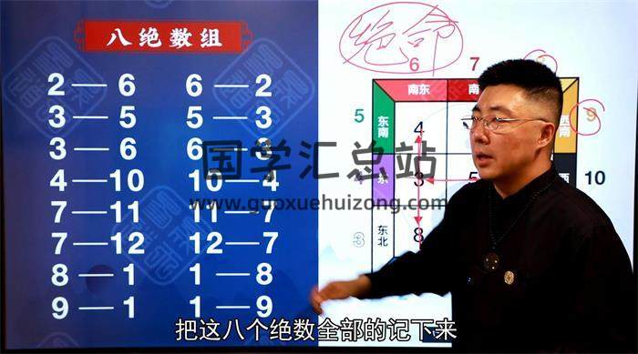 《三角定律数字神断玄易汉数视频课程》32集术数学视频 百度网盘分享-封面易学