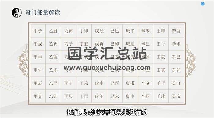 沈鸣文老师《奇门遁甲初级+进阶课程音频（初级）+视频课程（进阶）》共26集奇门遁甲视频 百度网盘分享-封面奇门遁甲