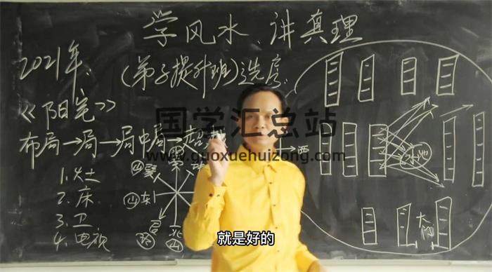 黃鏡波《風水學弟子提升班》6集風水學視頻 百度網盤分享-封面易學