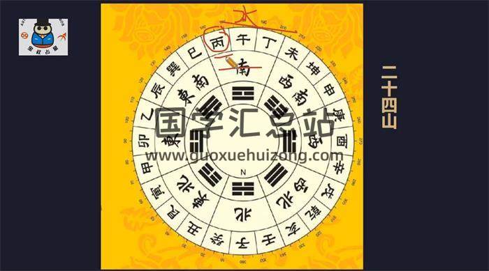 寶叔2022年《風水視頻課程》17集 百度網盤分享-封面易學