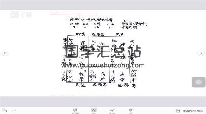 玉江龙《阴盘奇门遁甲穿六壬》17集奇门遁甲视频课程 百度网盘分享-封面奇门遁甲