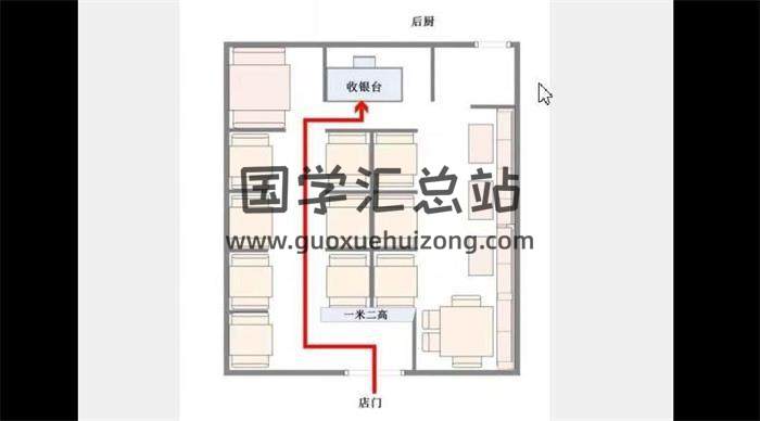 李开源《阳宅风水视频》27集风水学视频课程 百度网盘分享-封面易学