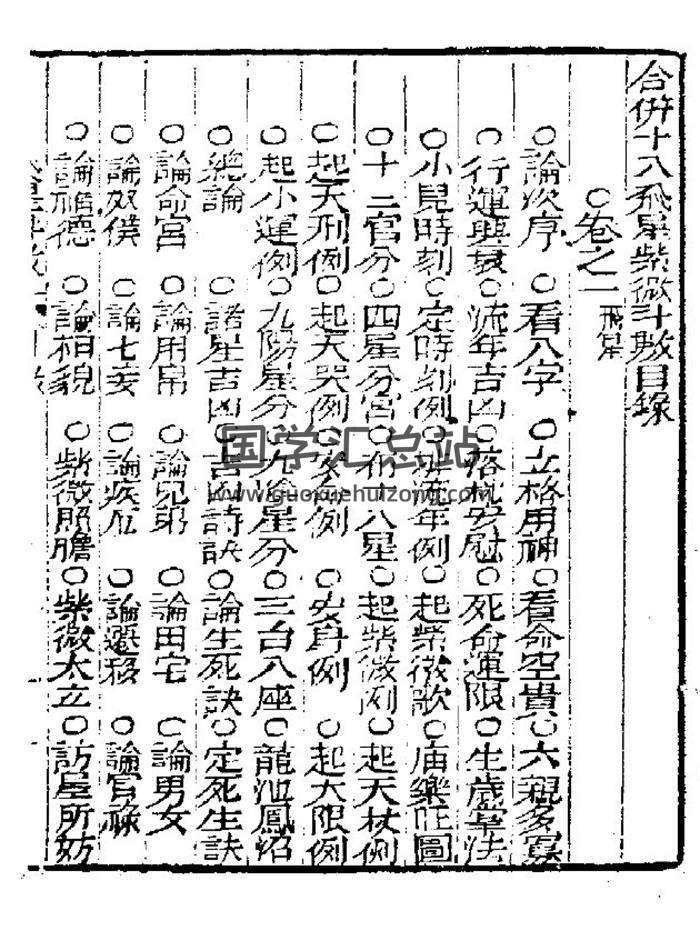 紫微斗数古籍《合并十八飞星紫微斗数》全6卷193页（双页版）PDF电子书-封面易学
