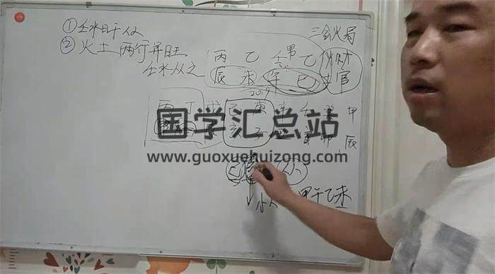 白贵军《传统八字基础到高级》33集八字视频课程 百度网盘分享-封面命理学