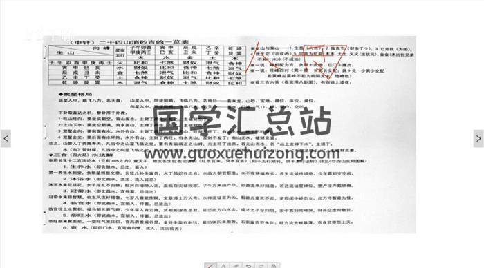 一琛道人《三元纳气核心秘诀》25集风水学视频 百度网盘分享-封面易学