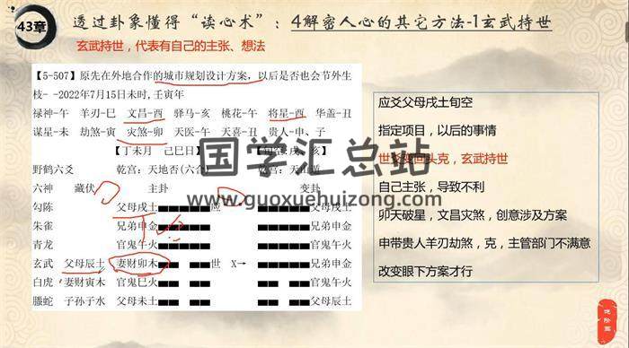 朱辰彬《古筮真诠》野鹤六爻进阶班 8集六爻视频 百度网盘分享-封面易学