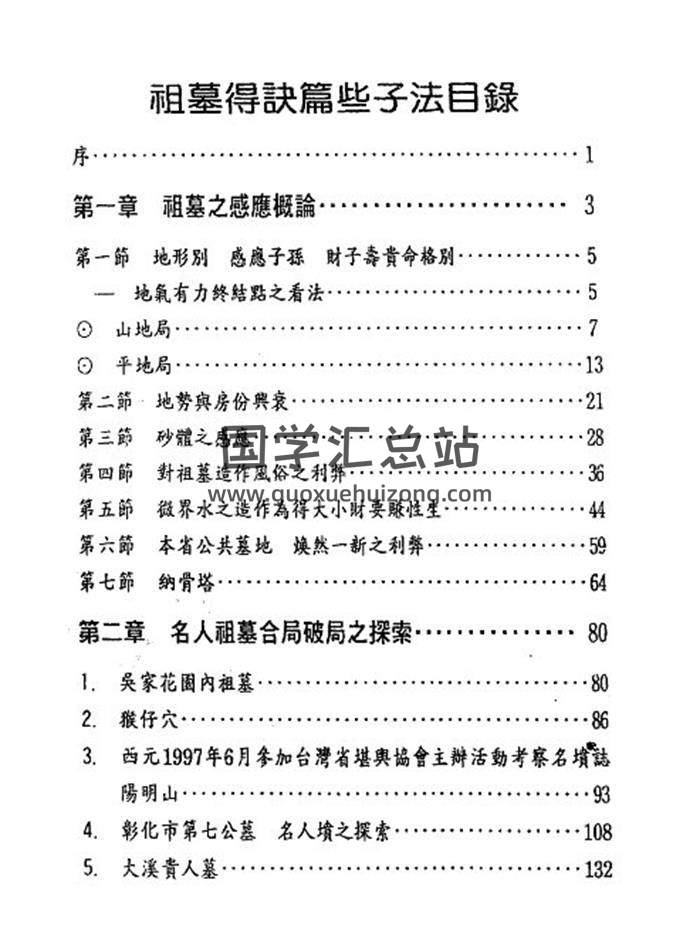 张庆和《祖墓得诀篇些子法》352页PDF电子书-封面易学