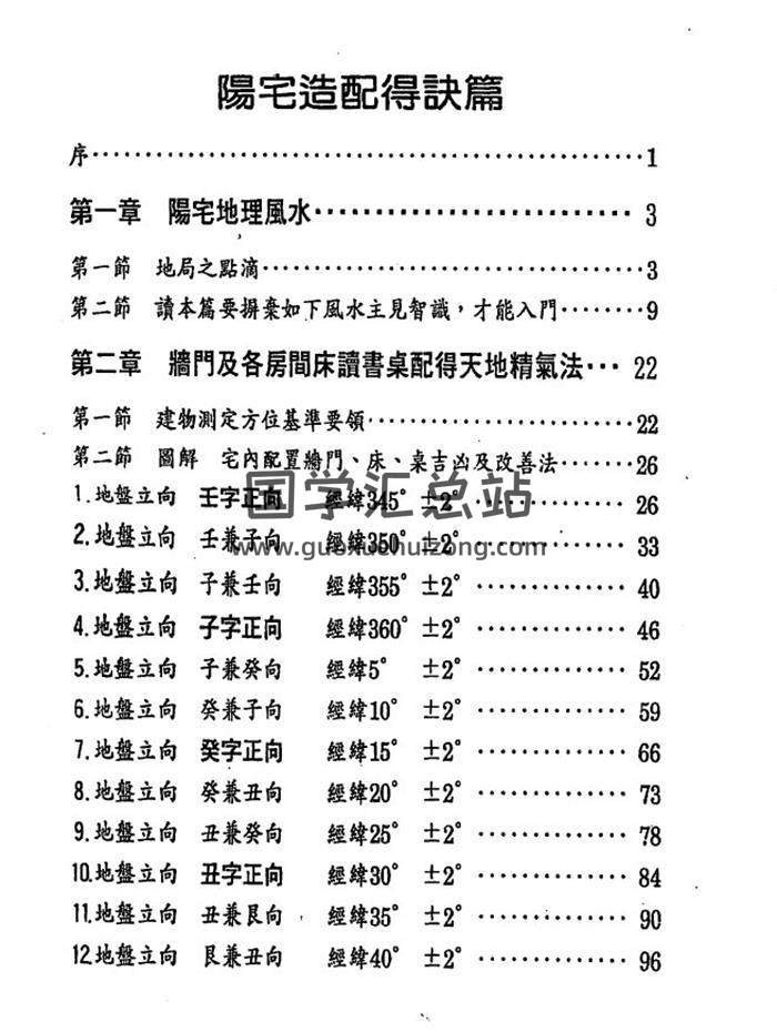 张庆和《阳宅造配得诀篇》462页PDF电子书-封面易学