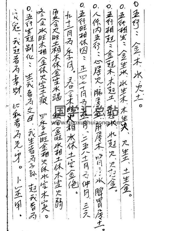 苏国圣《盲派命理手稿》125页PDF电子书-封面命理学