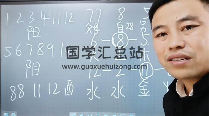 易修樘《数学八字 预备弟子班15集+弟子班18集》共33集八字视频 百度网盘分享 四柱八字 第4张-国学资料馆