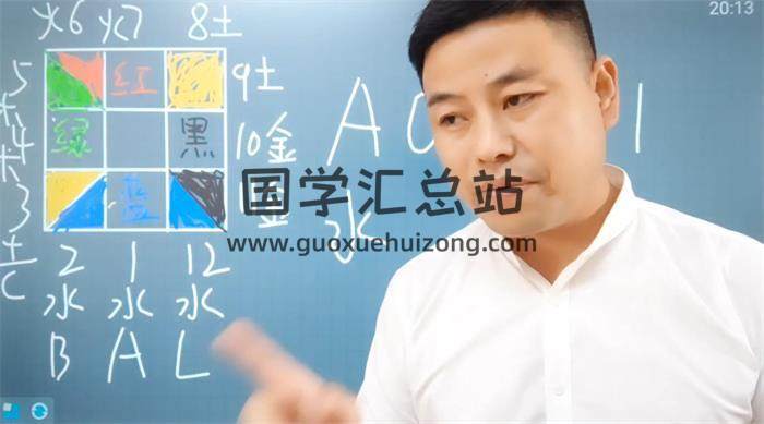 易修樘《数学八字 预备弟子班15集+弟子班18集》共33集八字视频 百度网盘分享 四柱八字 第5张-国学资料馆