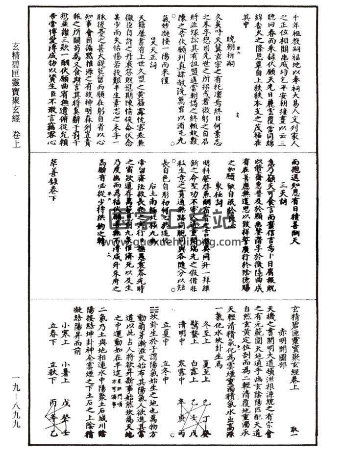 《玄精碧匣靈寶聚玄經》22頁PDF電子書-封面易學