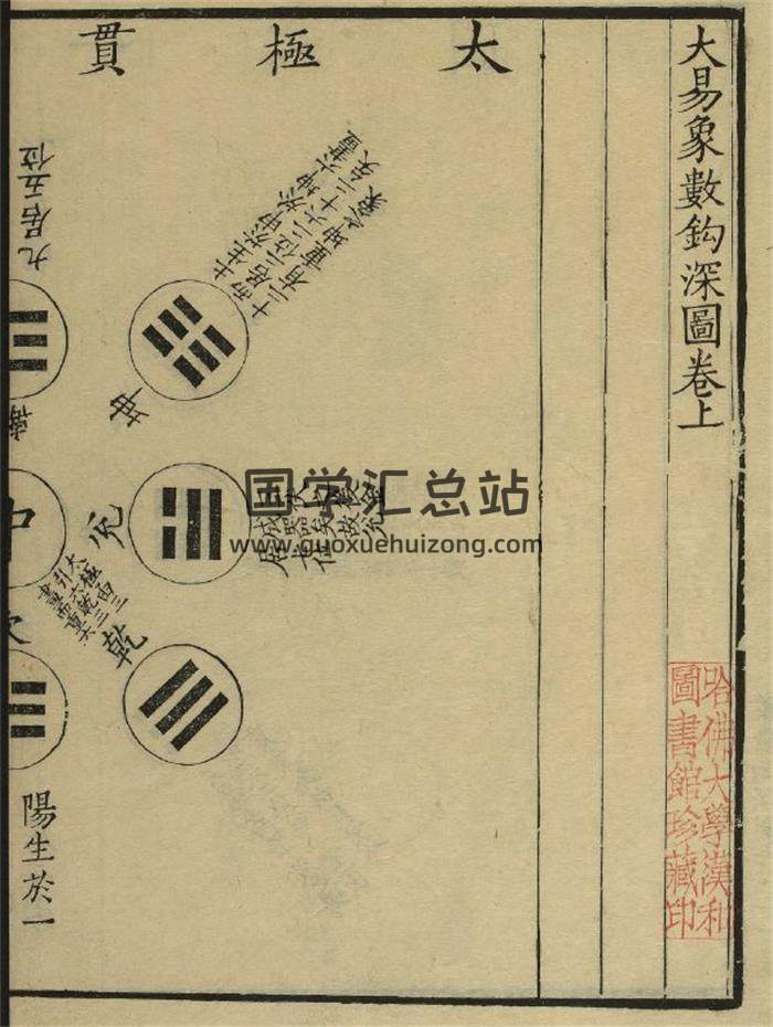 张理撰《大易象数钩深图》三卷-通志堂-康熙12年155页(双页版)PDF电子书-封面易学