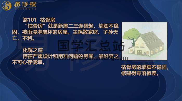 易修樘弟子班《风水化解》6集风水学视频 百度网盘分享-封面易学