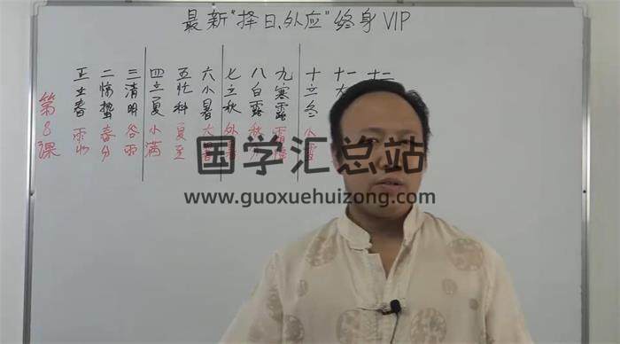 包双龙2022年11月《择日外应课堂》22集择日学视频 百度网盘分享-封面择日