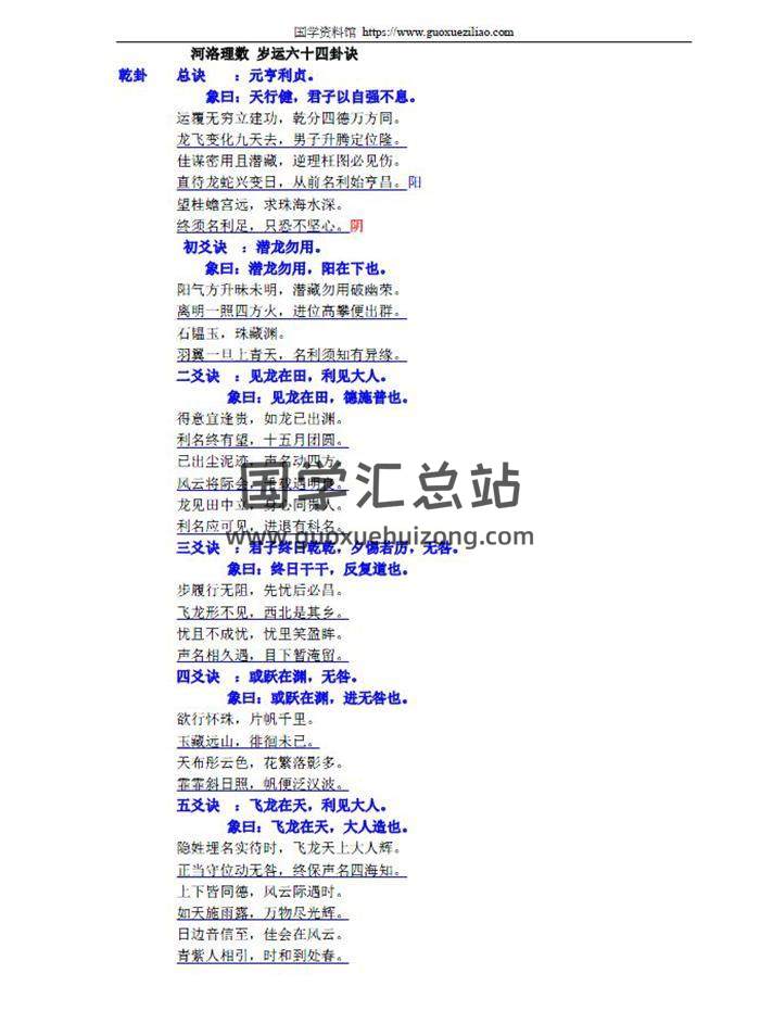 风水学书籍《河洛理数 岁运六十四卦诀》92页word版 百度网盘分享-封面易学