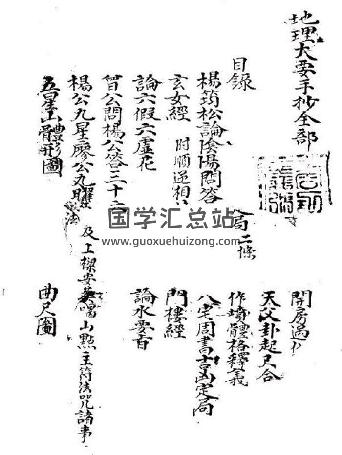 风水学书籍《民间手抄地理大要》(手抄本)106页(双页版)PDF电子书 百度网盘分享-封面易学