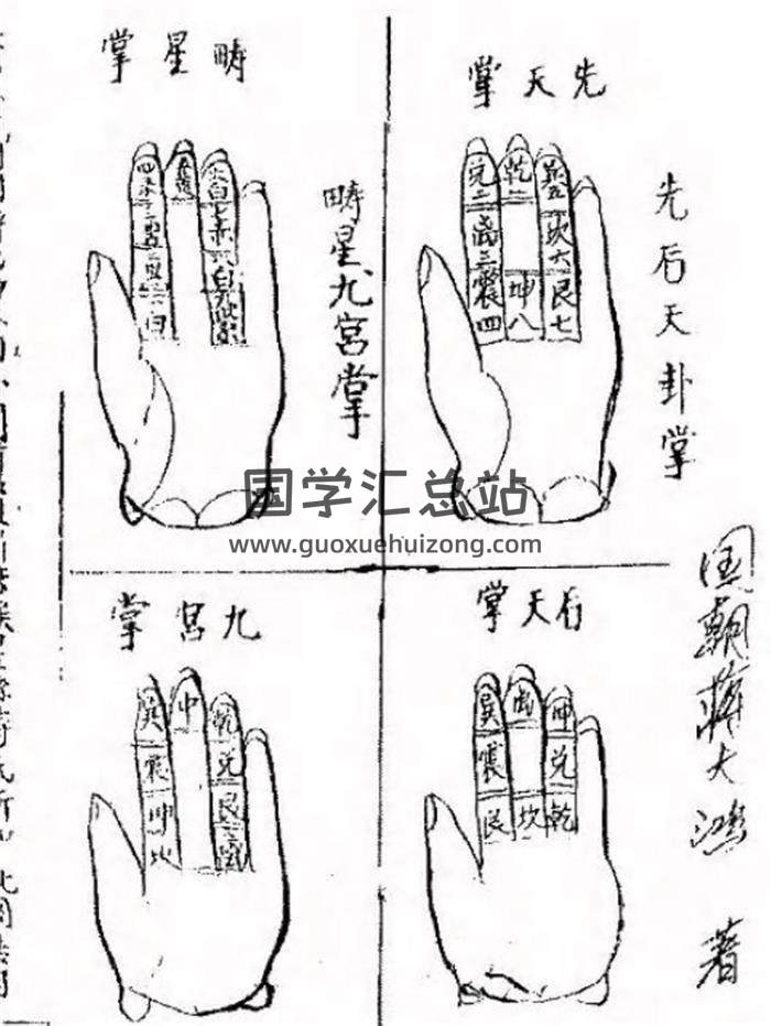 蒋大鸿著《三元地理山水气运挨星图诀》古本55页(双页版)PDF电子书-封面易学
