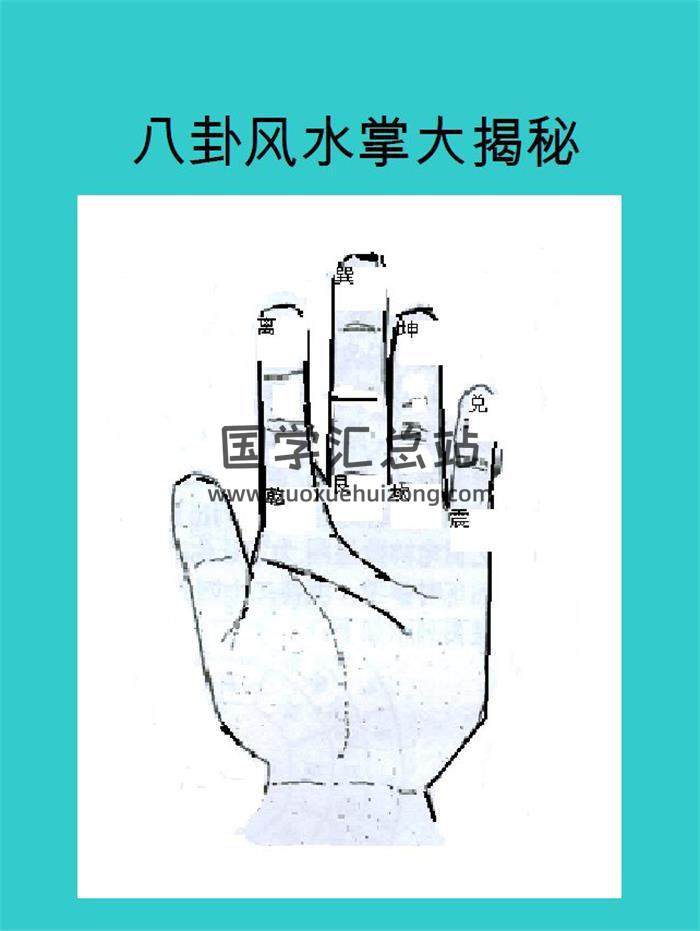 《八卦风水掌大揭秘》100页word版-封面易学