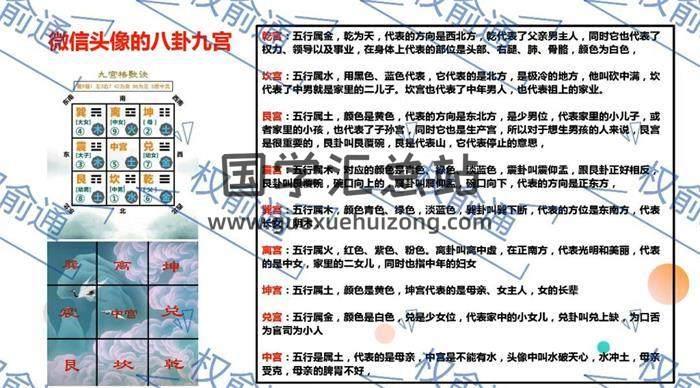 权俞通《旺运微信头像高级班加密8集》《微信头像断吉凶初级班加密3集》共11集视频 百度网盘分享-封面易学