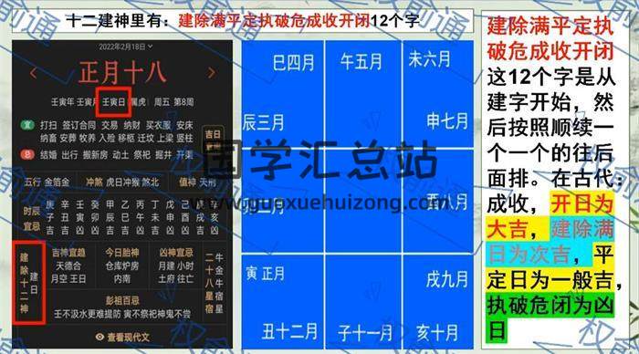 权俞通《杨公择日初级、中级、高级班加密》共25集择日学视频 百度网盘分享-封面择日