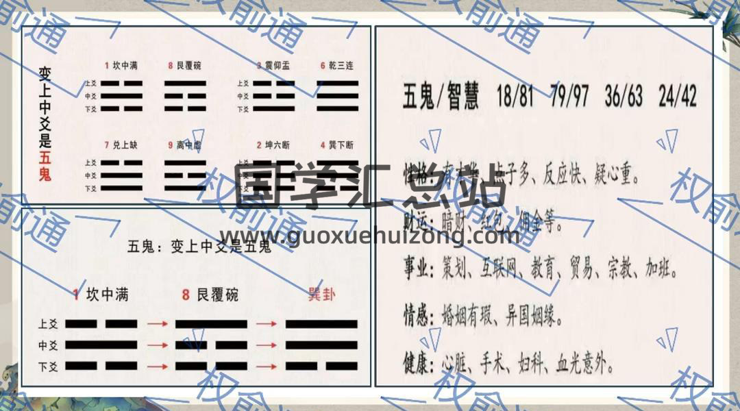 权俞通《手机号码数字能量，如何选手机号码加密》16集术数学视频 百度网盘分享-封面易学