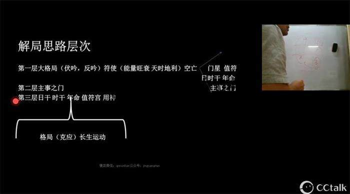 镜言《奇门遁甲中级课》6集奇门遁甲视频 百度网盘分享-封面奇门遁甲