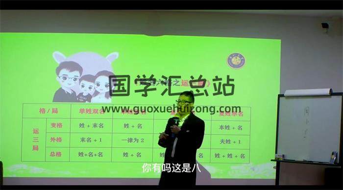 《能量姓名学》14集姓名学视频 百度网盘分享-封面姓名学