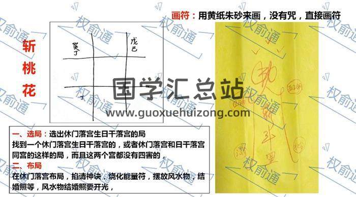 权俞通《奇门法术加密》22集奇门遁甲视频 百度网盘分享-封面奇门遁甲