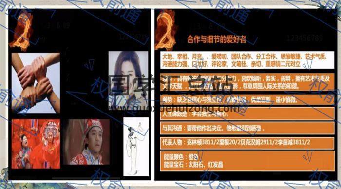 权俞通《生命密码  决定性格的数字能量》6集术数学视频 百度网盘分享-封面易学