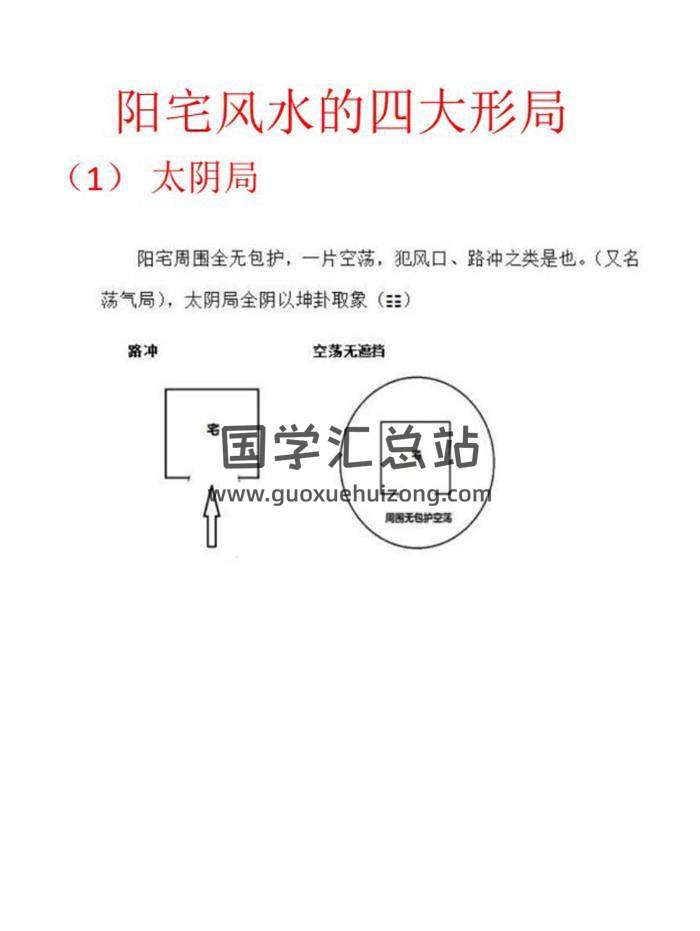 《形家风水教学讲义》41份高清电子版文字资料 讲解非常细致透彻-封面易学