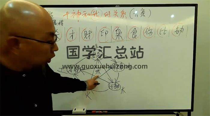 三诚老师《八字十干精粹》57集八字视频 百度网盘分享-封面四柱八字