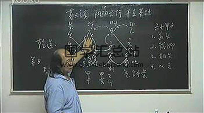 李洪成《四柱初级》共20集四柱八字视频 百度网盘分享-封面四柱八字