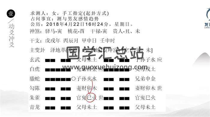 孔明老师《六爻内部班理象高级课》16集六爻视频 百度网盘分享-封面六爻
