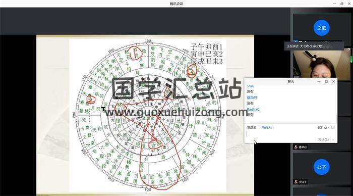生命之歌《七政四余初级+升级》64集占卜预测视频 百度网盘分享-封面占卜预测