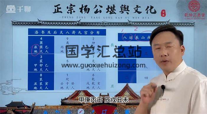 重阳老师《青囊序杨公堪舆文化》共42集风水视频 百度网盘分享-封面易学