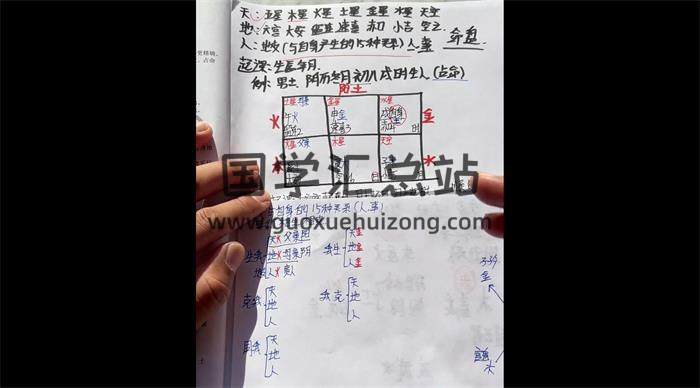 智慧老师《小六壬马前课》36集六壬视频 百度网盘分享-封面易学