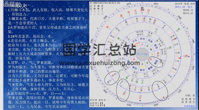 道星散人《果老星宗-天星造命改運》80節命理學視頻 百度網盤分享-封面命理學