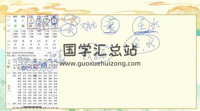 民间盲派命理《2023年癸卯年金镖门老人参体系》48集盲派命理视频 百度网盘分享-封面命理学