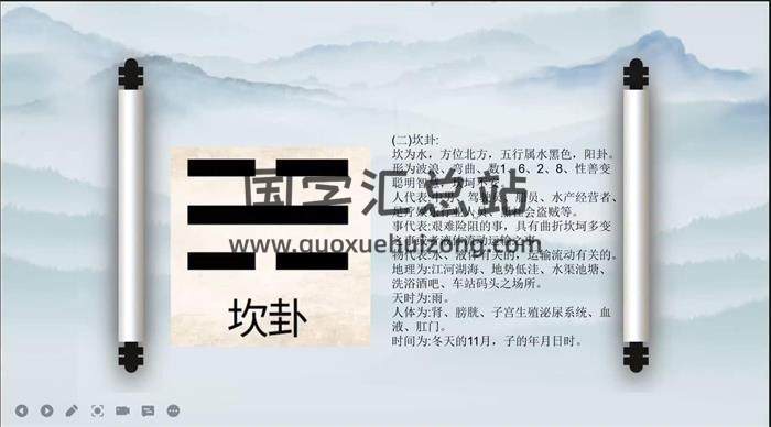 《子策先生奇门遁甲》35集奇门遁甲视频 百度网盘分享-封面奇门遁甲