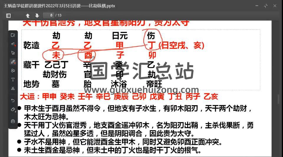 王炳森2022年《八字格局组合》20集八字视频 百度网盘分享-封面命理学