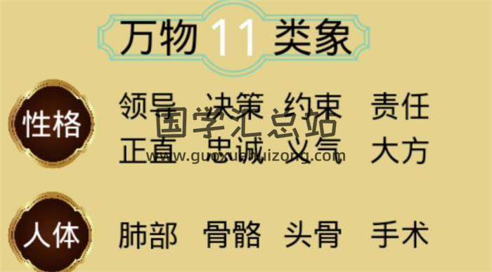 承钰《易数奇缘、生肖神数、全息观象术、汉字潘多拉、易学堪舆知识》5套共206集视频 百度网盘分享-封面易学