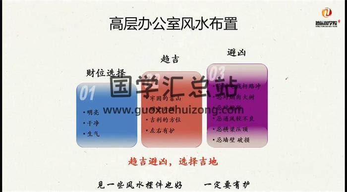 宗陽老師《企業、辦公室風水》14集風水學視頻 百度網盤分享-封面易學