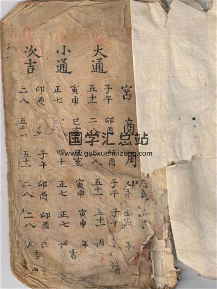 风水古籍《手抄三合秘籍（古本制解）》120页PDF电子书-封面易学