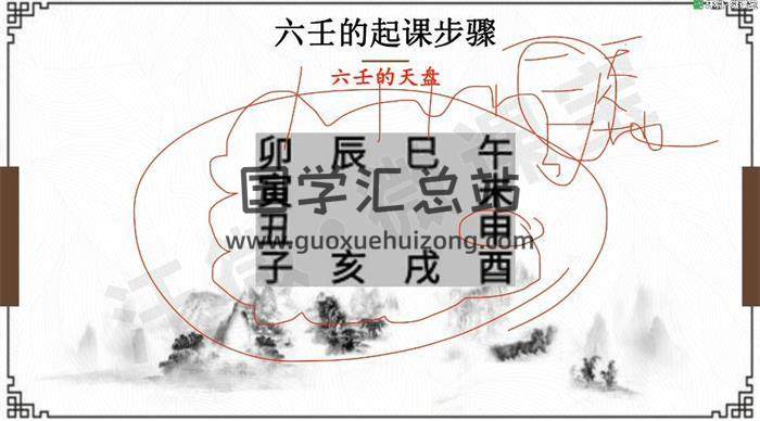 汪微《道家陰盤奇門遁甲》共10集奇門遁甲視頻 百度網盤分享-封面奇門遁甲