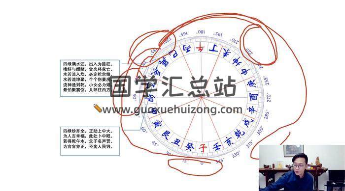 《奇门家居堪舆线上营3期》14集奇门遁甲视频 百度网盘分享-封面奇门遁甲