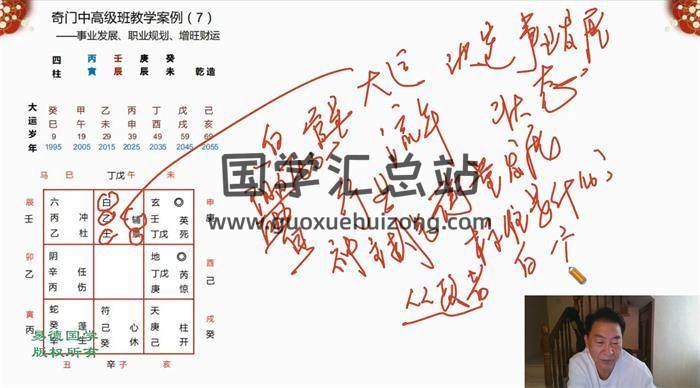苏凡《奇门遁甲高级班》15集奇门遁甲视频 百度网盘分享-封面奇门遁甲
