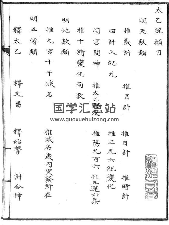 太乙古籍《太乙统类目》明钞本87页(双页版)PDF电子书 百度网盘分享-封面易学