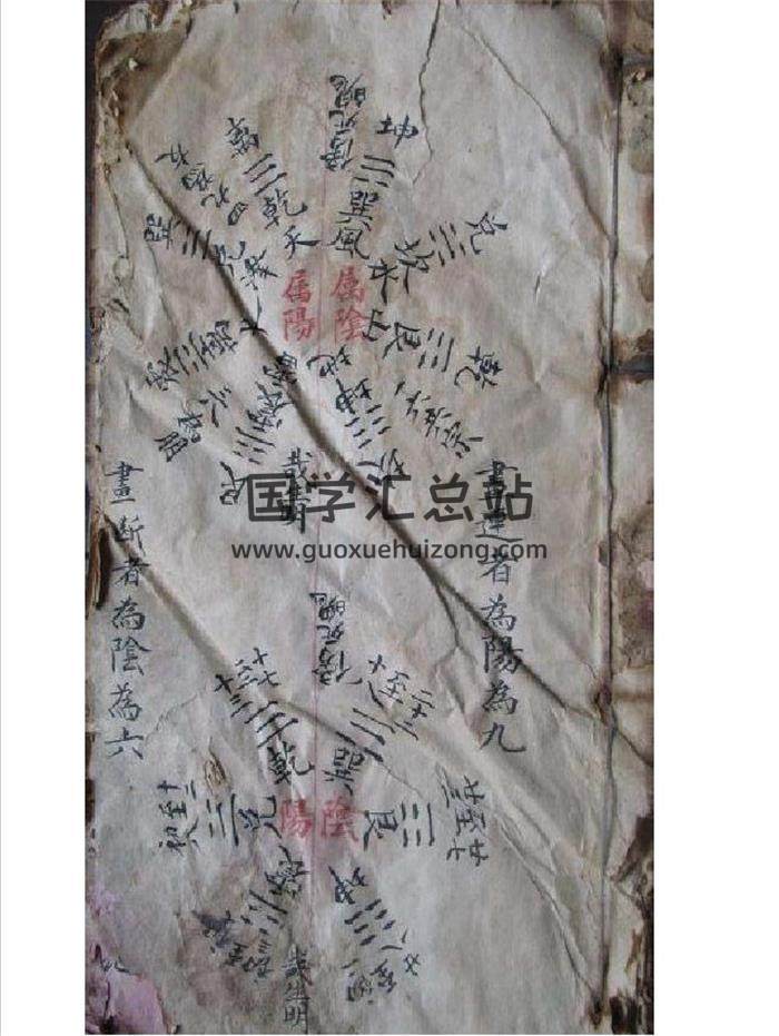 风水古籍《星卦救贫传裔诀》42页PDF电子书-封面易学